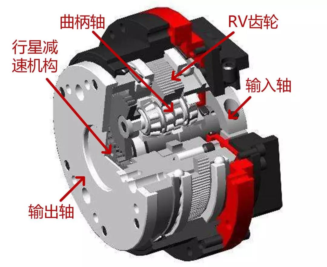 Discussing the Essentials of Robotic Arms