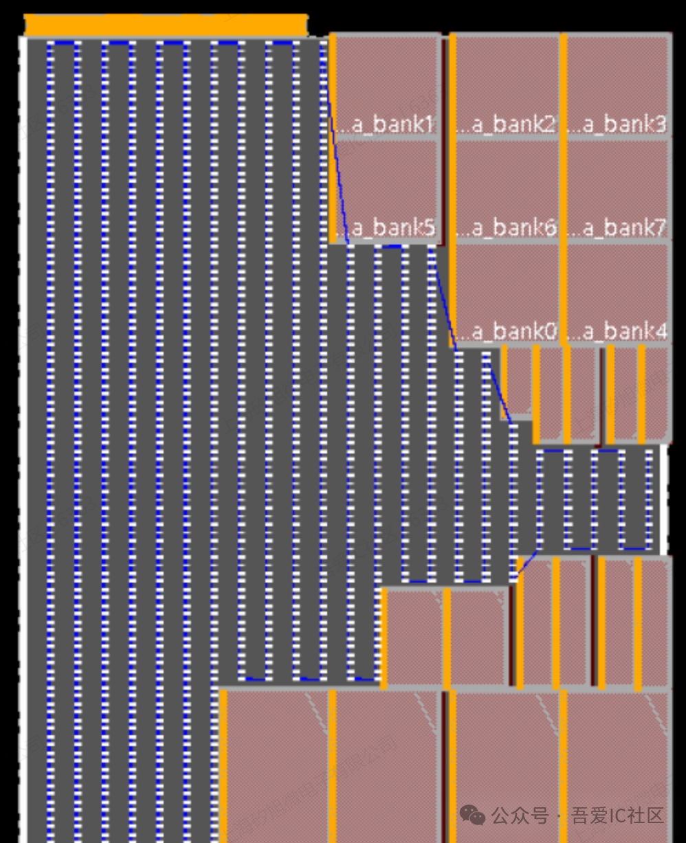 Review of Power Switch Cell, Power Mesh, and Chain Issues in Low Power Design Implementation