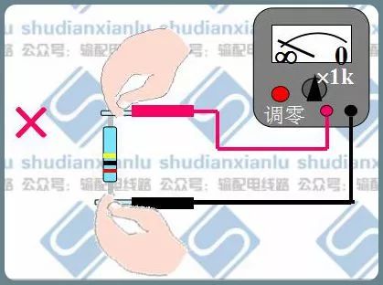 Introduction to Multimeter and Its Usage