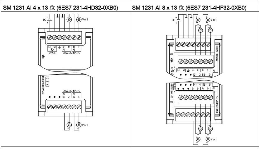 Siemens S7-1200 PLC Wiring Diagrams - Very Useful!