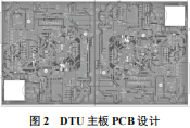 Overview of Research on NB-IoT Based Habitat Monitoring DTU Design for Tea Gardens