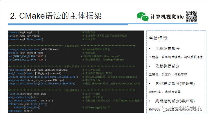 Application and Practice of CMake