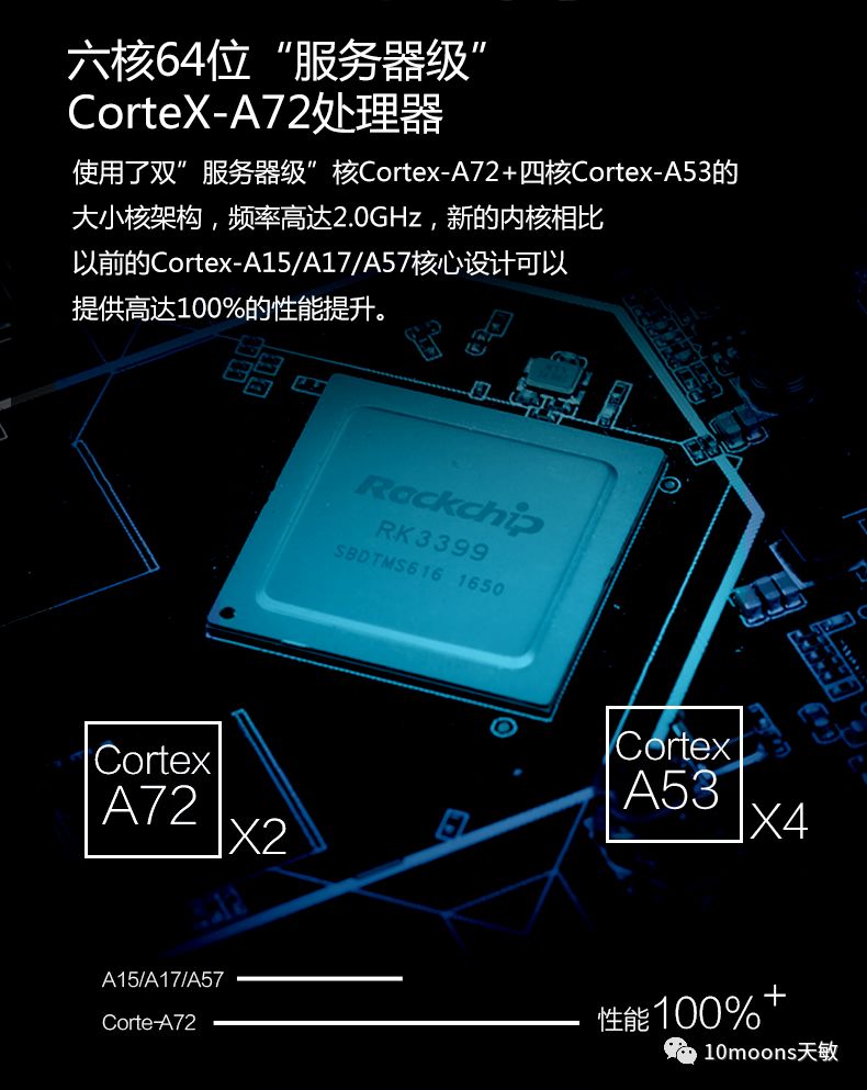 Tianmin RK3399 Smart Open Source Platform
