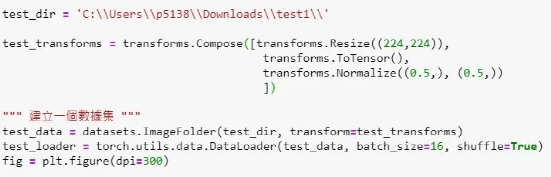 Building a Simple Cat-Dog Classifier with NVIDIA Jetson Nano