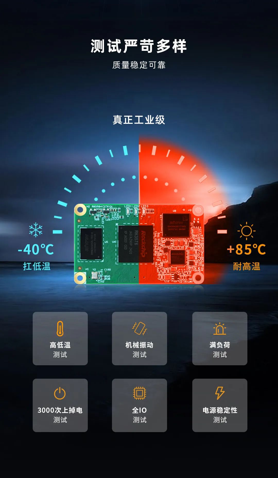 Wow! 8-Core + 6T Computing Power NPU! Understand RK3576 Domestic Platform in One Minute