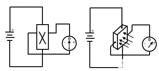 Introduction to Hall Effect Sensors