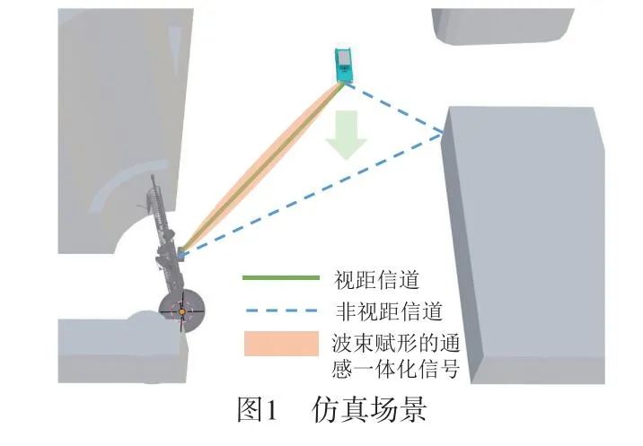 Low-Cost Transmission Techniques for Sensing-Assisted Communications in 5G NR Internet of Vehicles