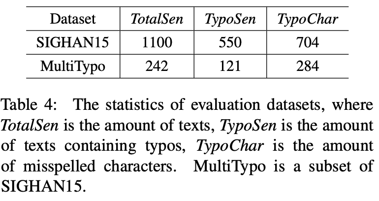 Improving Model Performance on Multi-Typo Correction