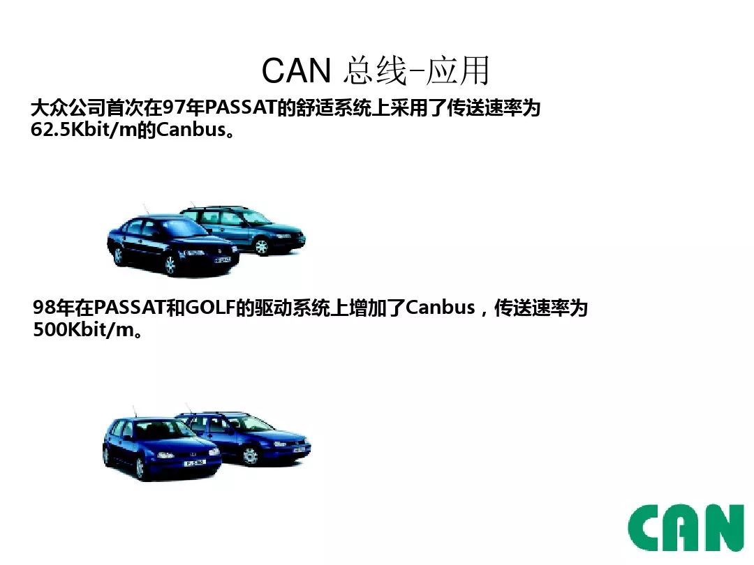 Detailed Explanation of Automotive CAN Bus