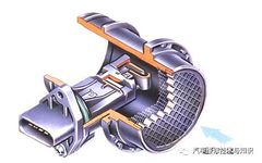 Installation Locations and Functions of Main Sensors in Cars
