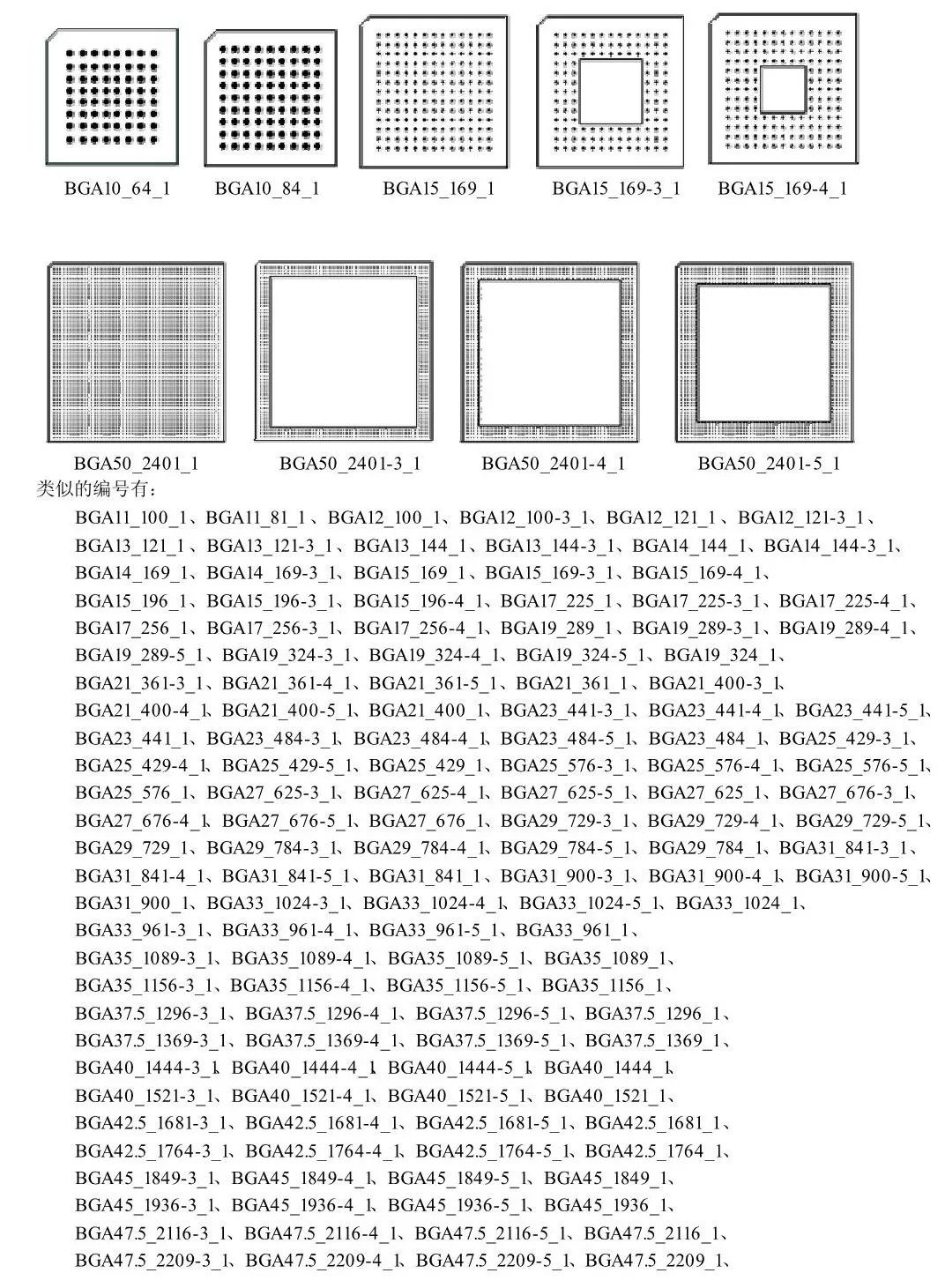 Comprehensive Guide to Component PCB Packaging