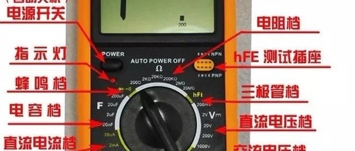 How to Use a Multimeter