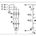 What’s Inside a PLC Control Cabinet? Understanding It Thoroughly