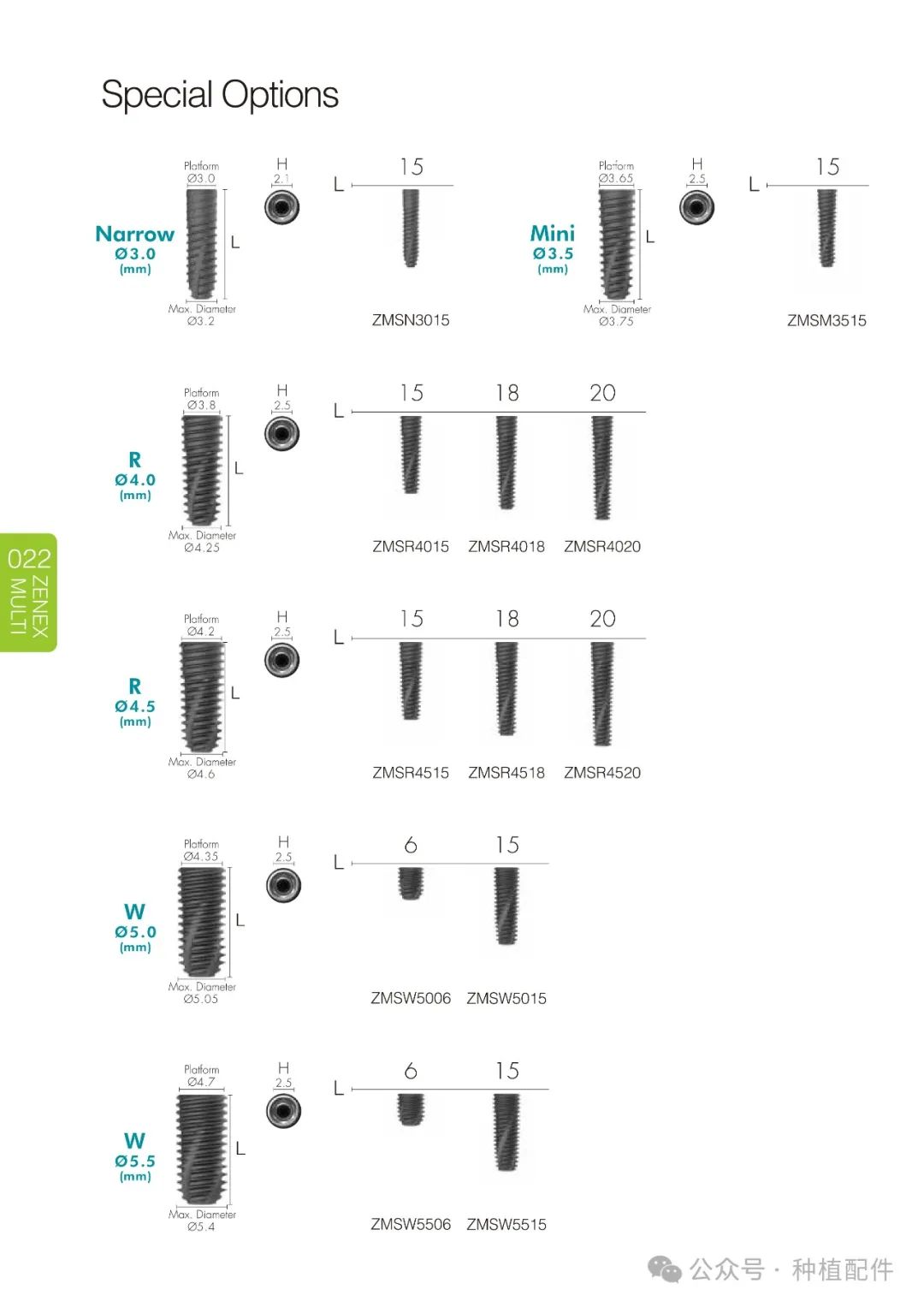 IZEN Zenex Multi I-system Implant Manual