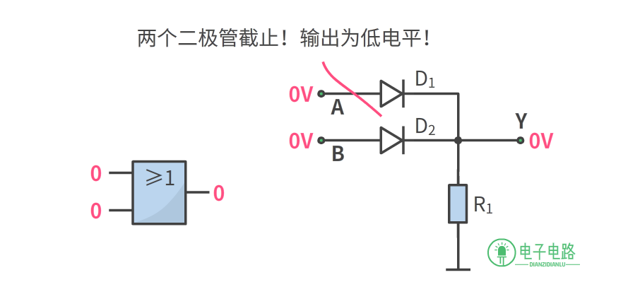 Essential Circuits to Understand in Electronics