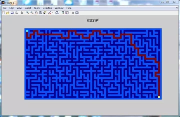 Unexpected Ways to Open MATLAB