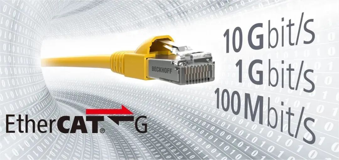 Development History of Beckhoff Powerlink, EtherCAT, Siemens Profinet, and Rockwell EtherNet/IP