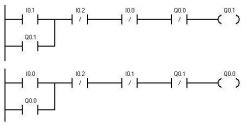 6 Basic PLC Programming Examples You Should Try