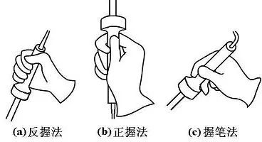 Step-by-Step Guide to Soldering Circuit Boards