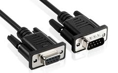Introduction to Serial Data Interfaces