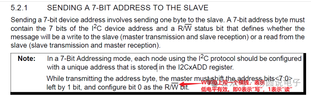 Using Interrupts to Send Data with dsPIC33CK and I2C
