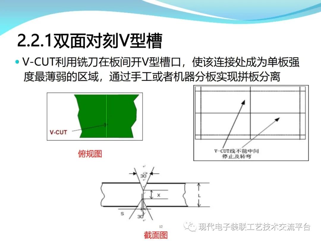 PCBA Design and Assembly Case Analysis