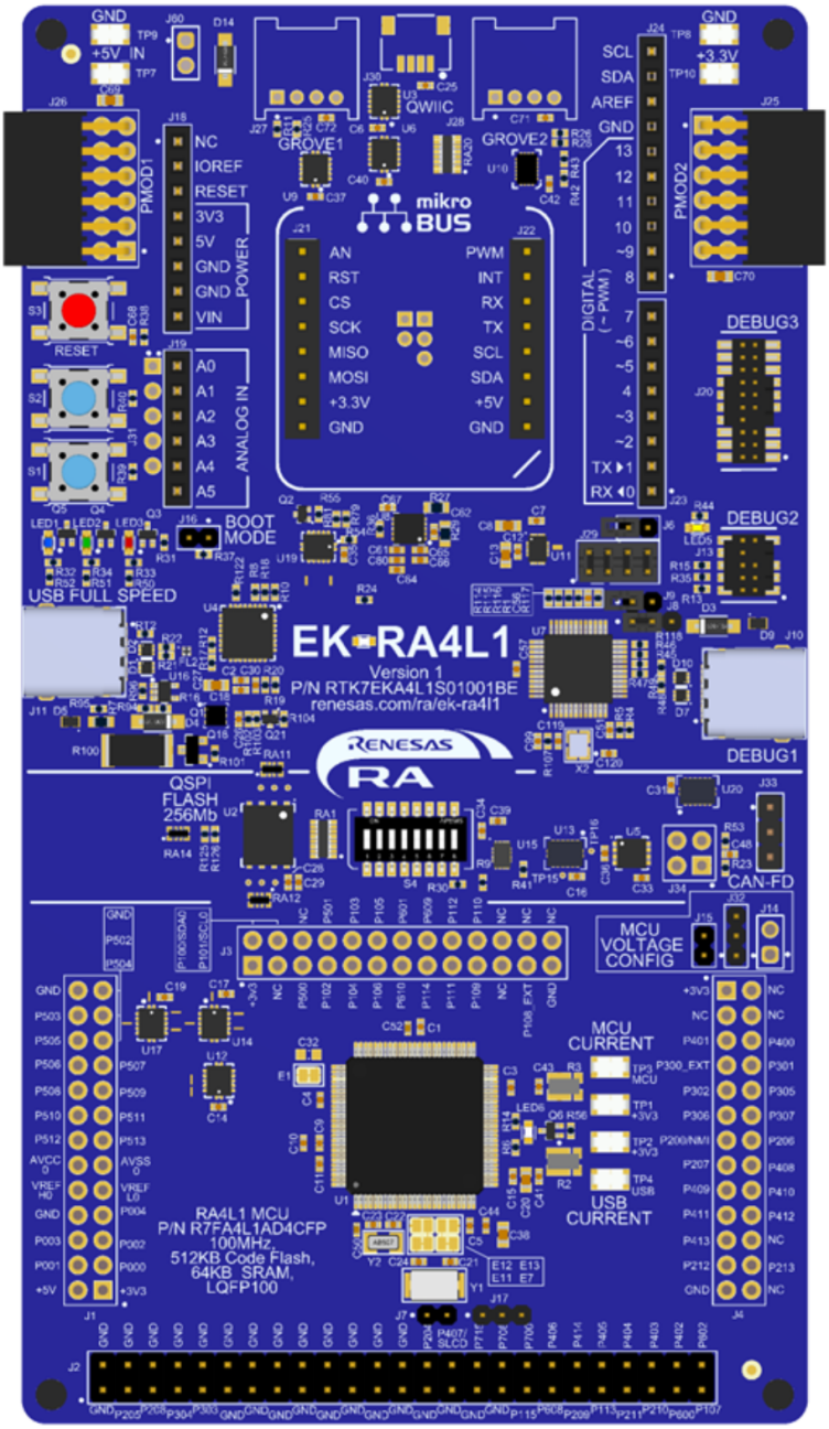 Features and Applications of Renesas RA4L1 Product