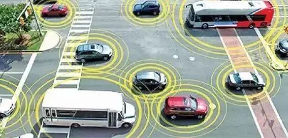 Quick Introduction to Smart Connected Vehicles