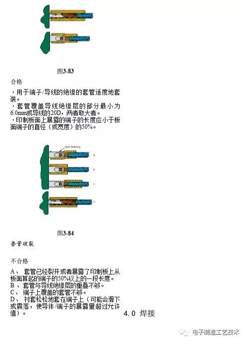 Huawei PCBA Inspection Standards