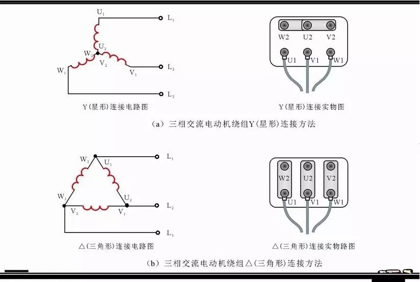 Understanding PLC Ladder Diagrams and Statement Tables in Motor Control Systems