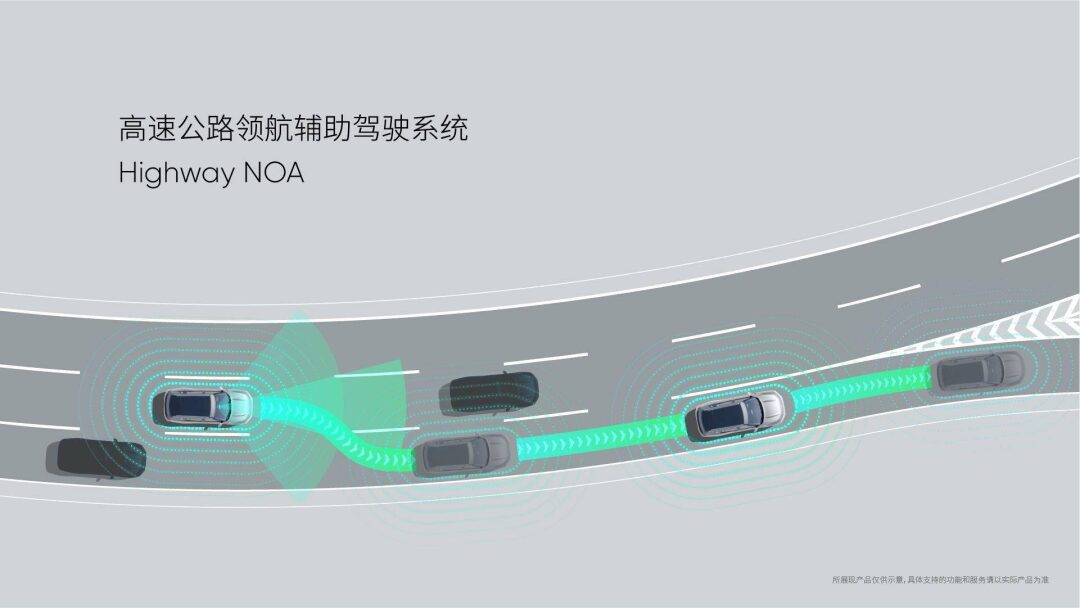 Understanding ADAS: Automated Navigation Assistance