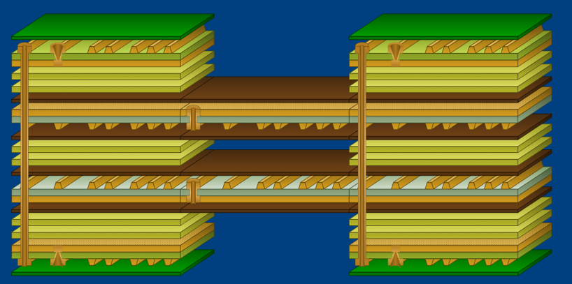 Detailed Explanation of Rigid-Flex Layered Design
