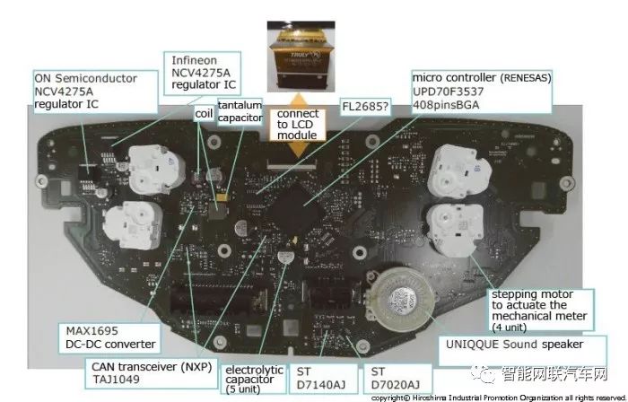 Toyota C-HR Disassembly Research: ADAS (Advanced Driver Assistance System)