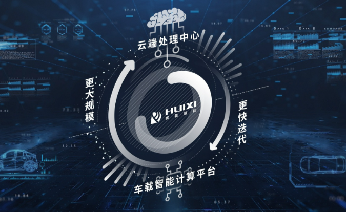 Illuminating the Light of Domestic High-End Autonomous Driving Chips in Beijing E-Town | "New Gravity of Autonomous Driving in Yizhuang" Series Interview: Huixi Intelligent