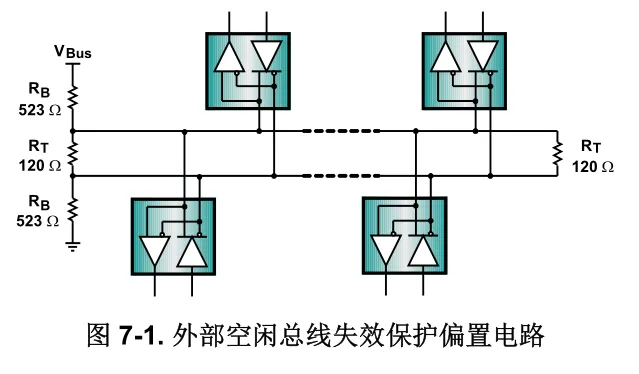 Comprehensive Guide to RS-485 Design