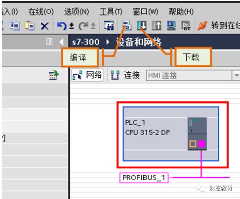 S7-400 One-Way Communication Based on PROFIBUS (STEP7 v1x)