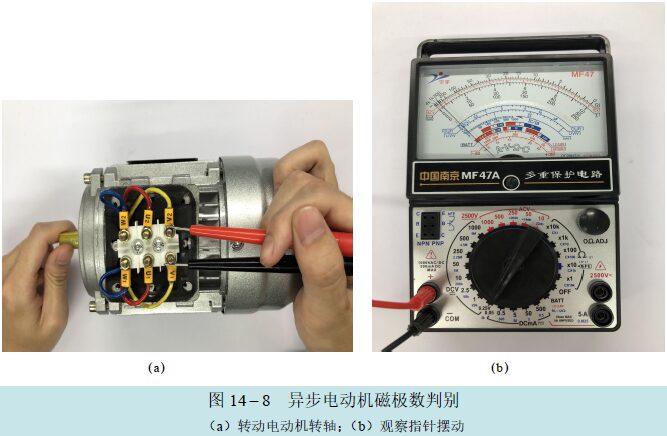Using Multimeter to Test Electric Motors