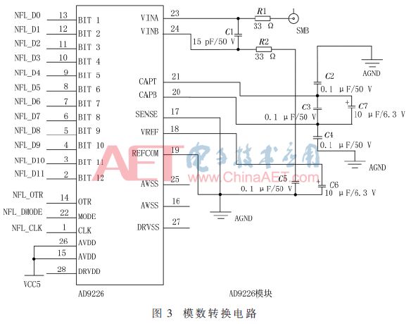 Design of Portable Signal Acquisition System Based on FPGA and NAND Flash