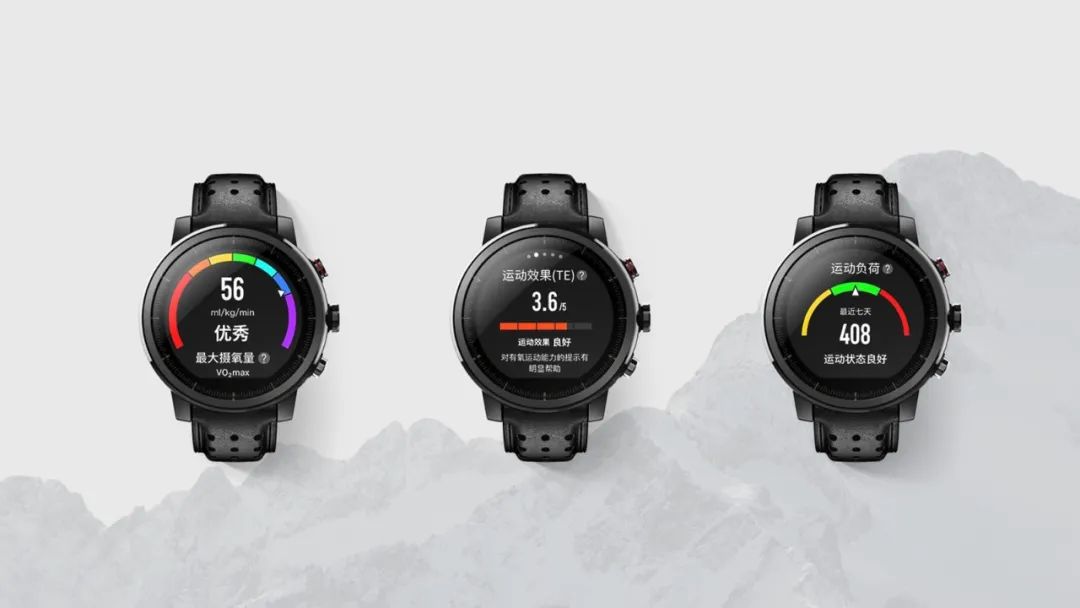 Top 9 Smartwatch and Fitness Band Reviews and Recommendations of 2020