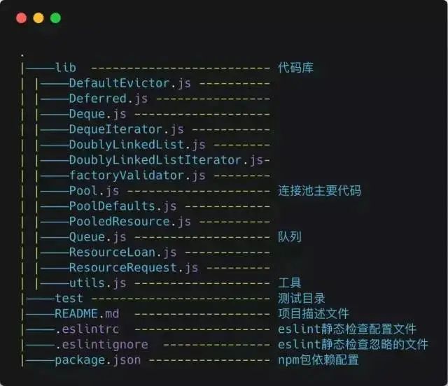 Understanding TCP, HTTP, Socket, and Socket Connection Pool