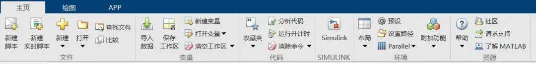 Introduction to MATLAB Application Scenarios, Desktop Environment, and Learning Paths