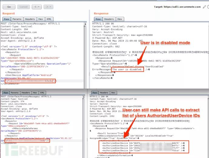 Multiple Vulnerabilities Found in Hickory Smart Lock