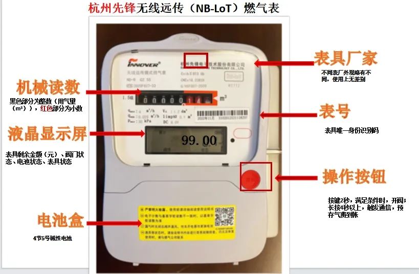 How to Use Smart IoT Gas Meters