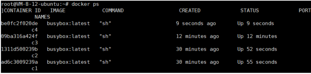 Understanding Docker Network: A Perfect Communication Solution Between Containers