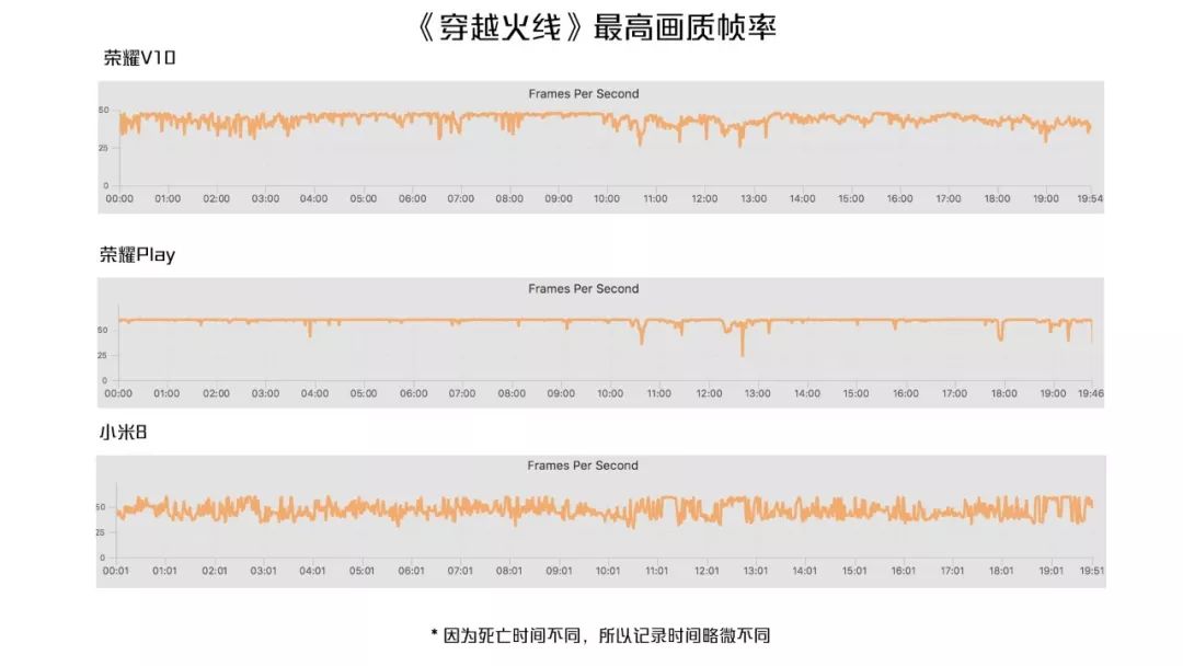 The Truth About GPU Turbo