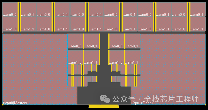 12nm Process And 2.5GHz Frequency Practical Training On Cortex-A72