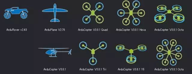 Nine Major Open Source Robot Projects You Should Know