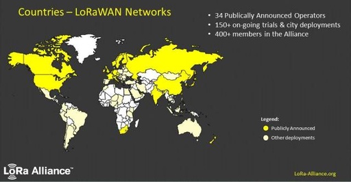 Introduction to LoRaWAN - A Must Read for LoRa Practitioners