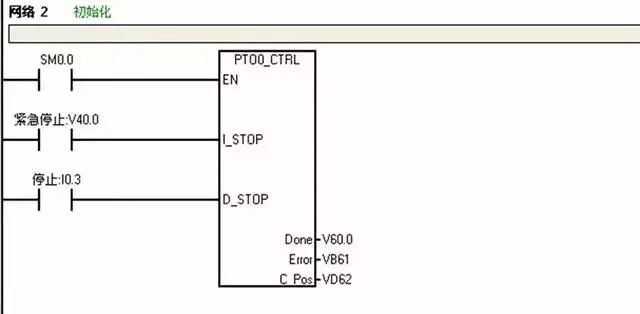 Siemens PLC Example Explanation: Circuit Diagram and Design Steps