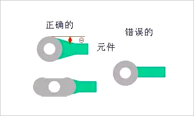 12 Details for PCB Layout